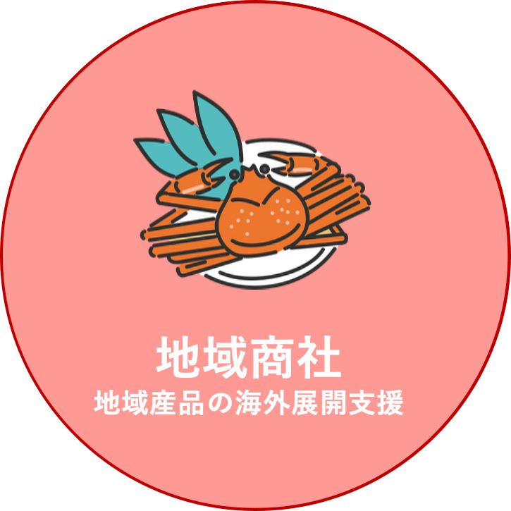 地域商社 地域産品の海外展開支援